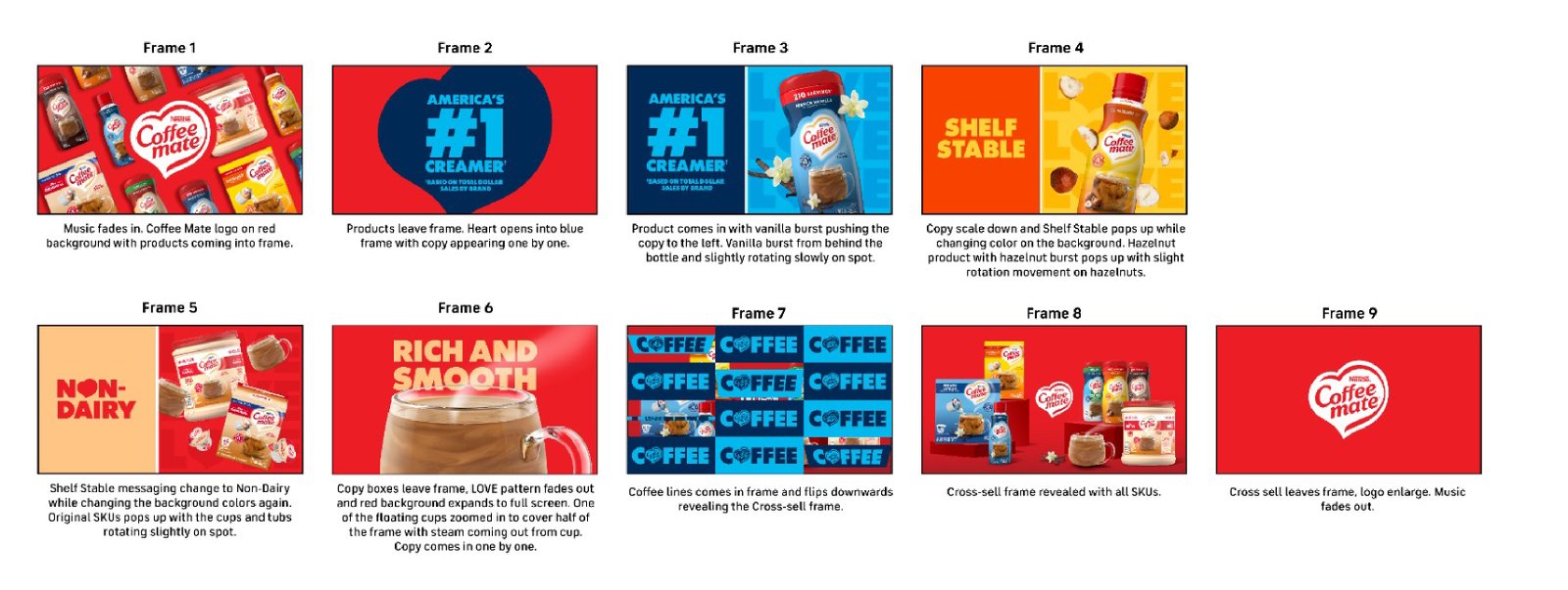 Coffee Mate Online Promo Video