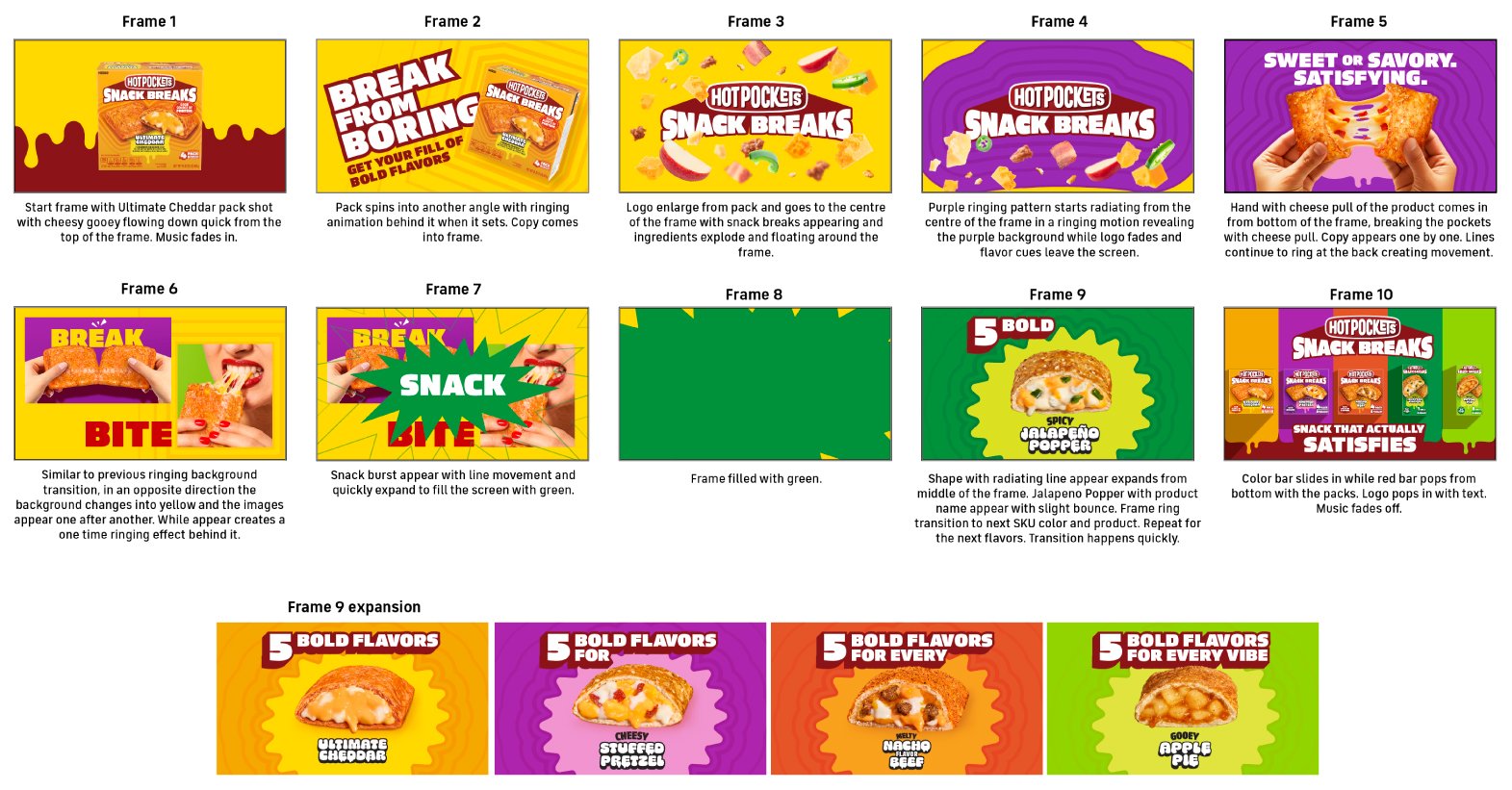 Hot Pockets Online Promo Video