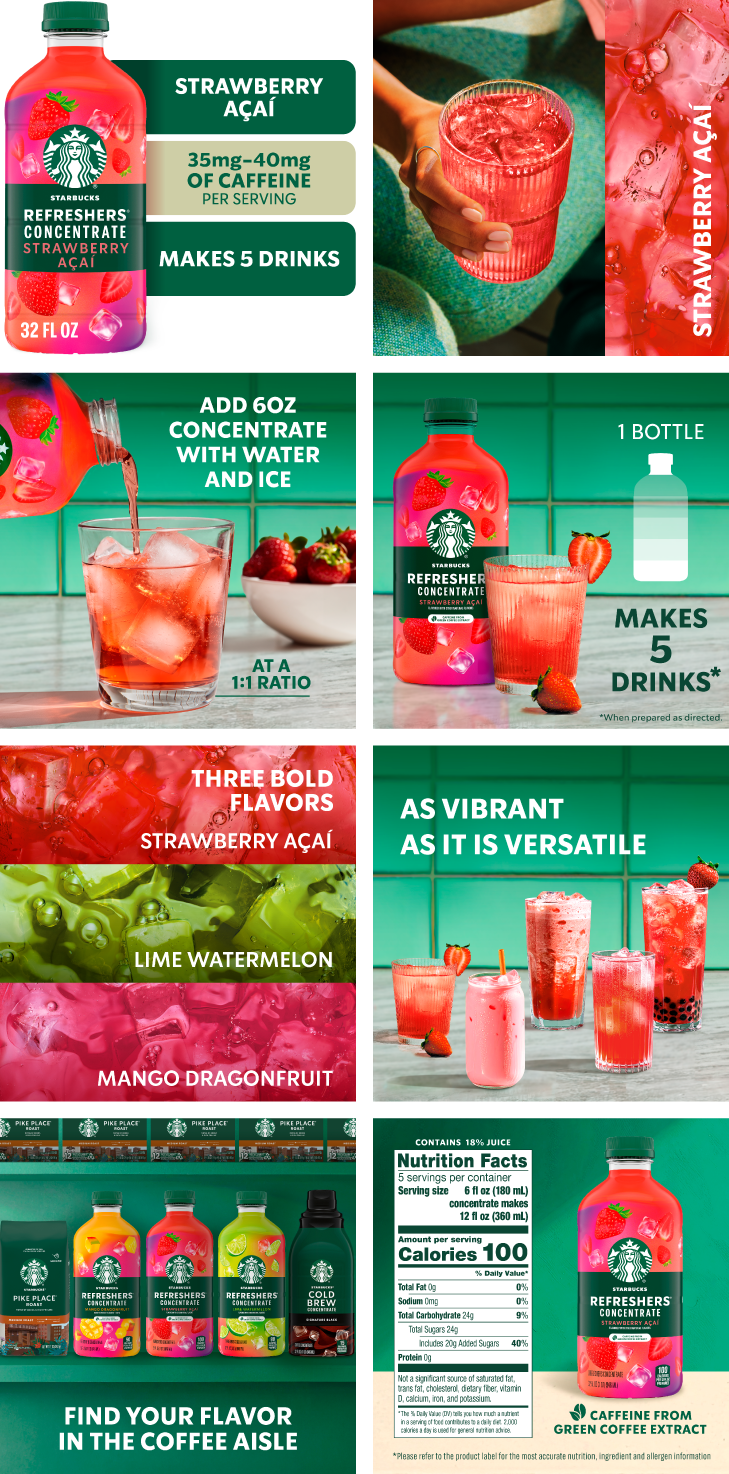 Starbucks Refreshers Carousel