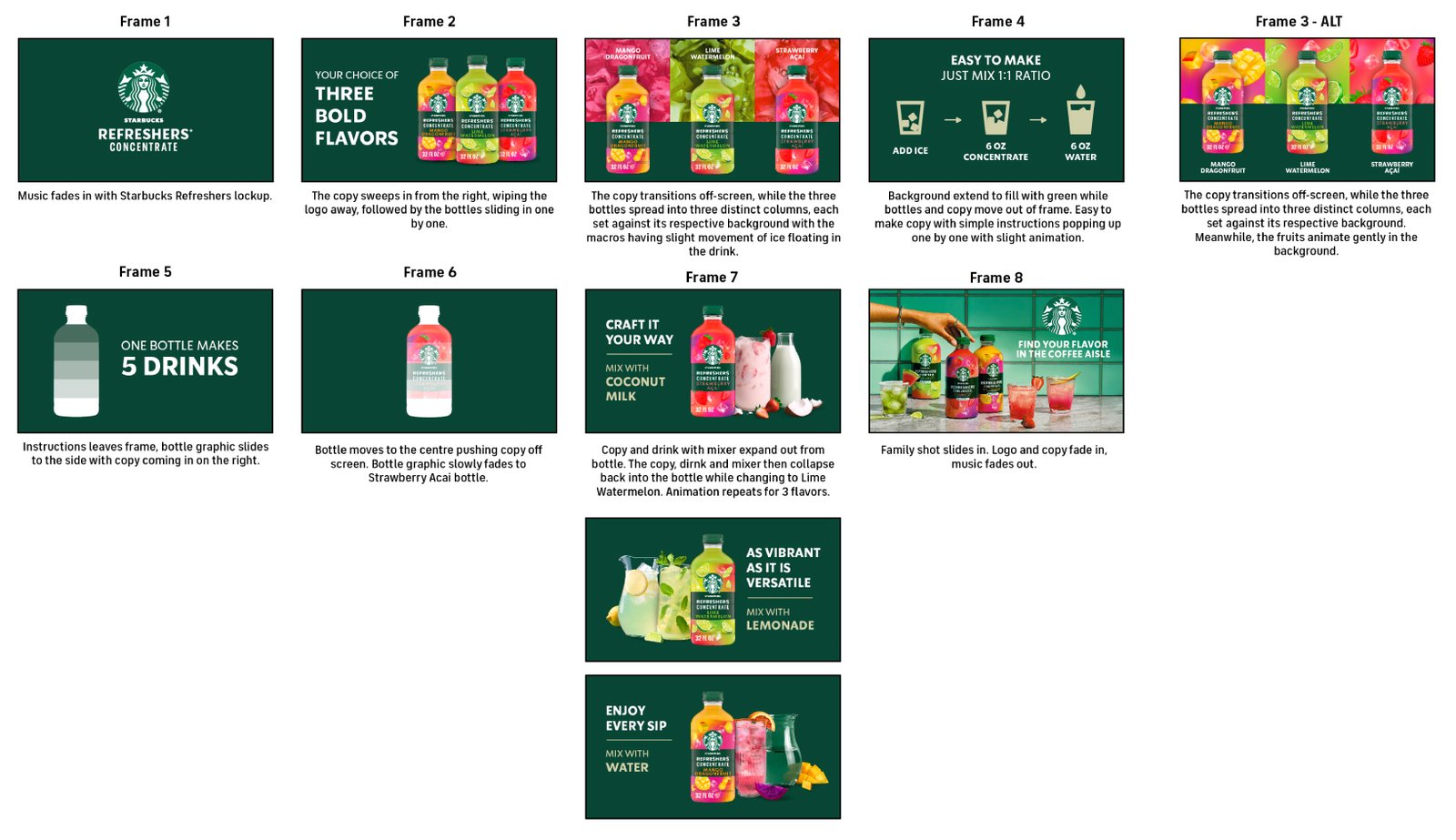 Starbucks Refreshers Online Promo Video