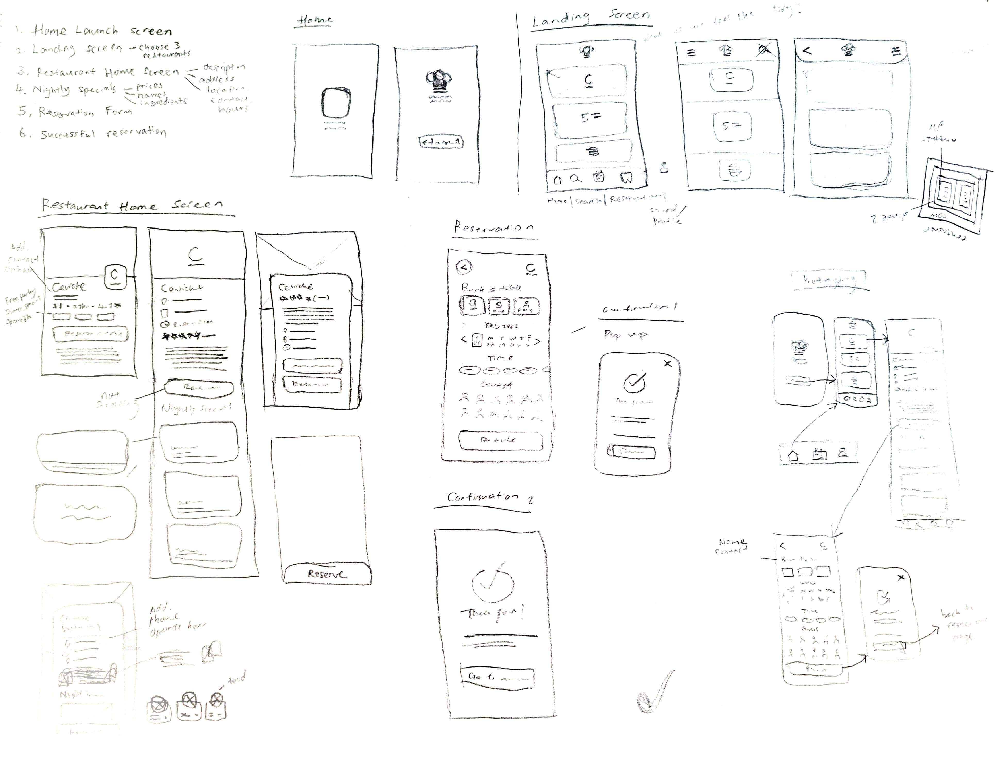 application sketch